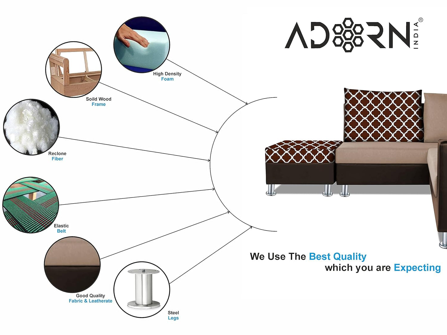 Adorn India (3 Years Warranty Atlanta 6 Seater Leatherette & Fabric Corner Sofa Left Hand Side with Ottoman (Brown & Beige)