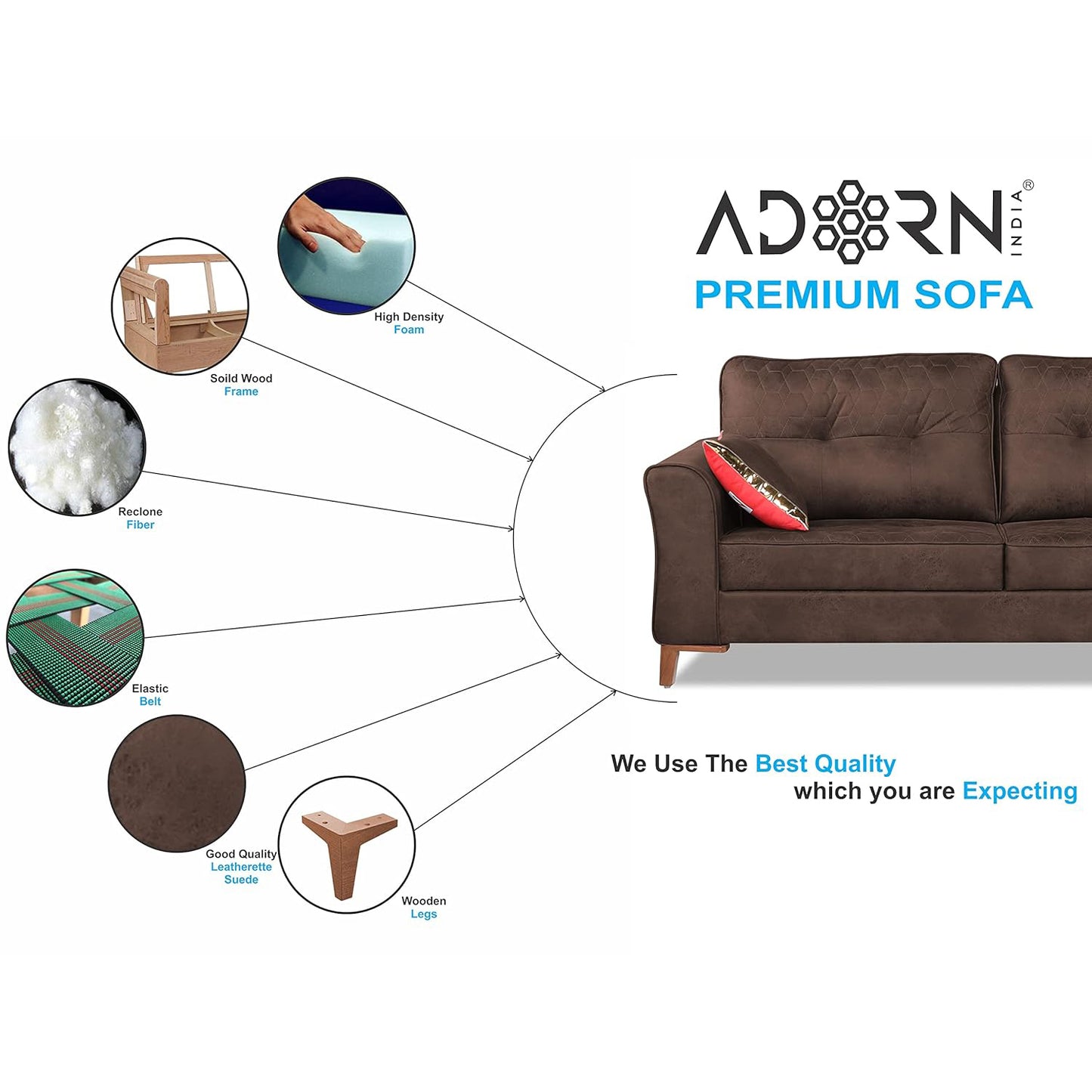 Adorn India Premium Aslaug 3-1-1 Sofa Set (Leatherette Suede Fabric Colour Brown)