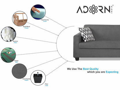 Adorn India Blazer 3-1-1 5 Seater Sofa Set (Grey)