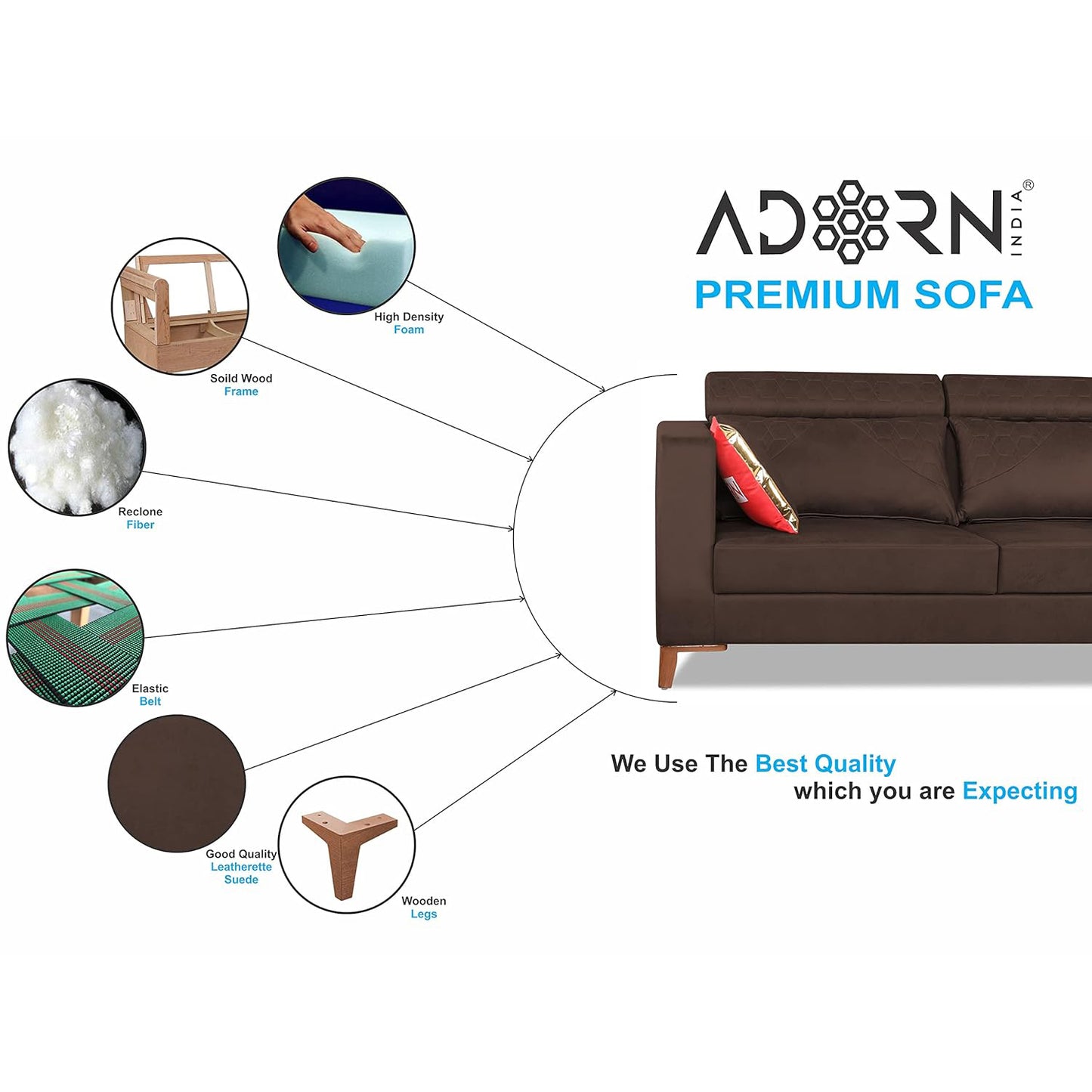 Adorn India Premium Pluto 3 Seater Sofa (Brown)