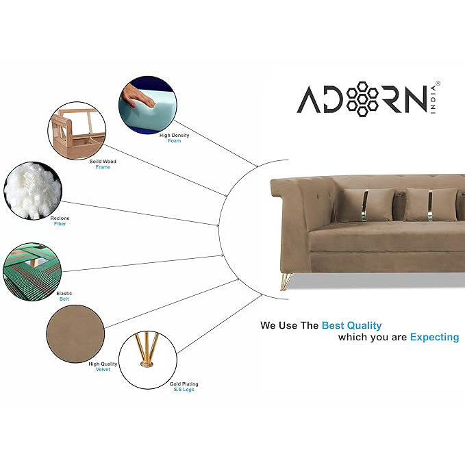 Adorn India Premium Raygan L Shape 6 Seater Sofa Set Right Side (Velvet Fabric Colour Camel)