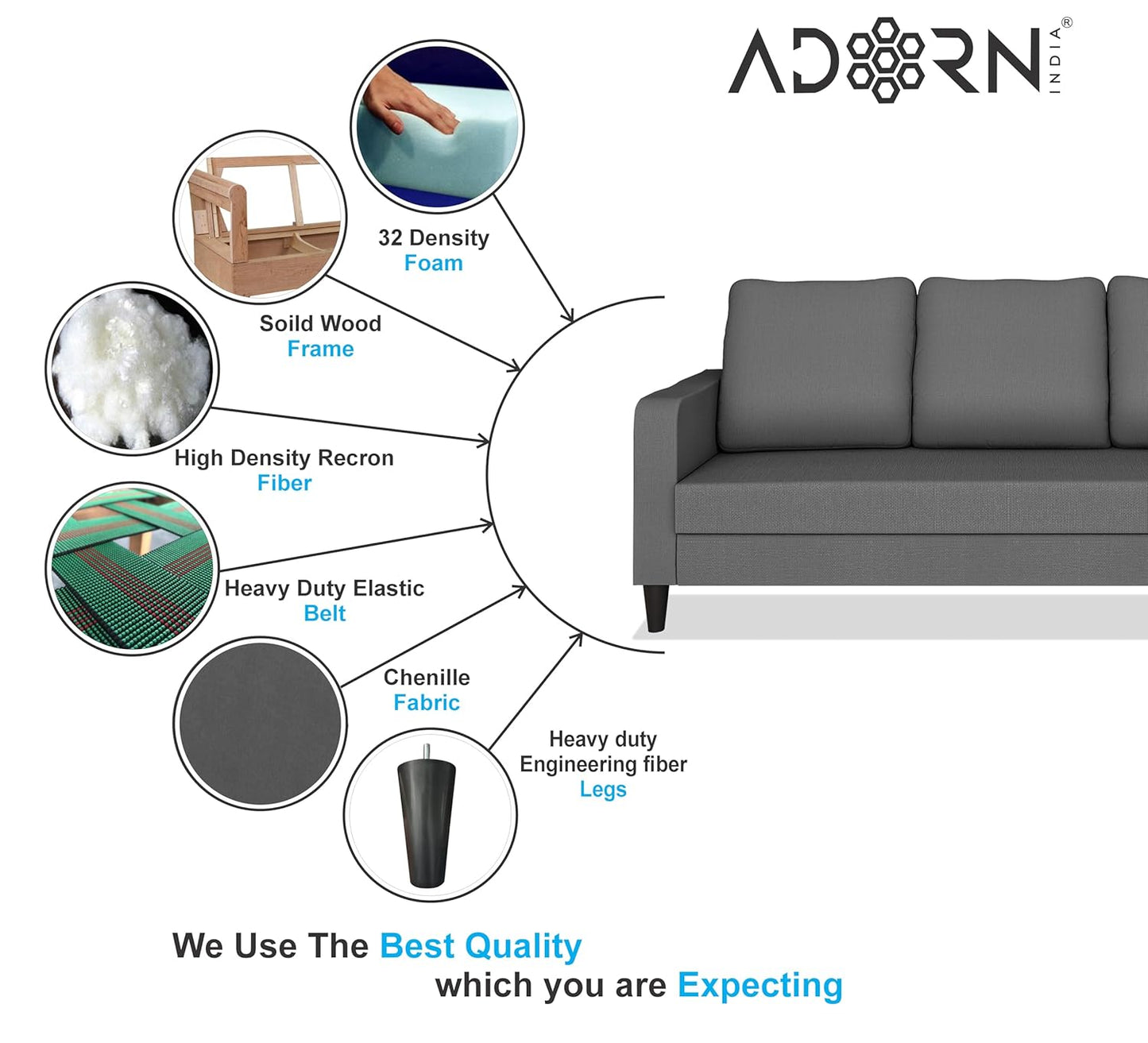 Adorn India Chandler Decent 3 Seater Sofa (Grey) (3 Year Warranty)