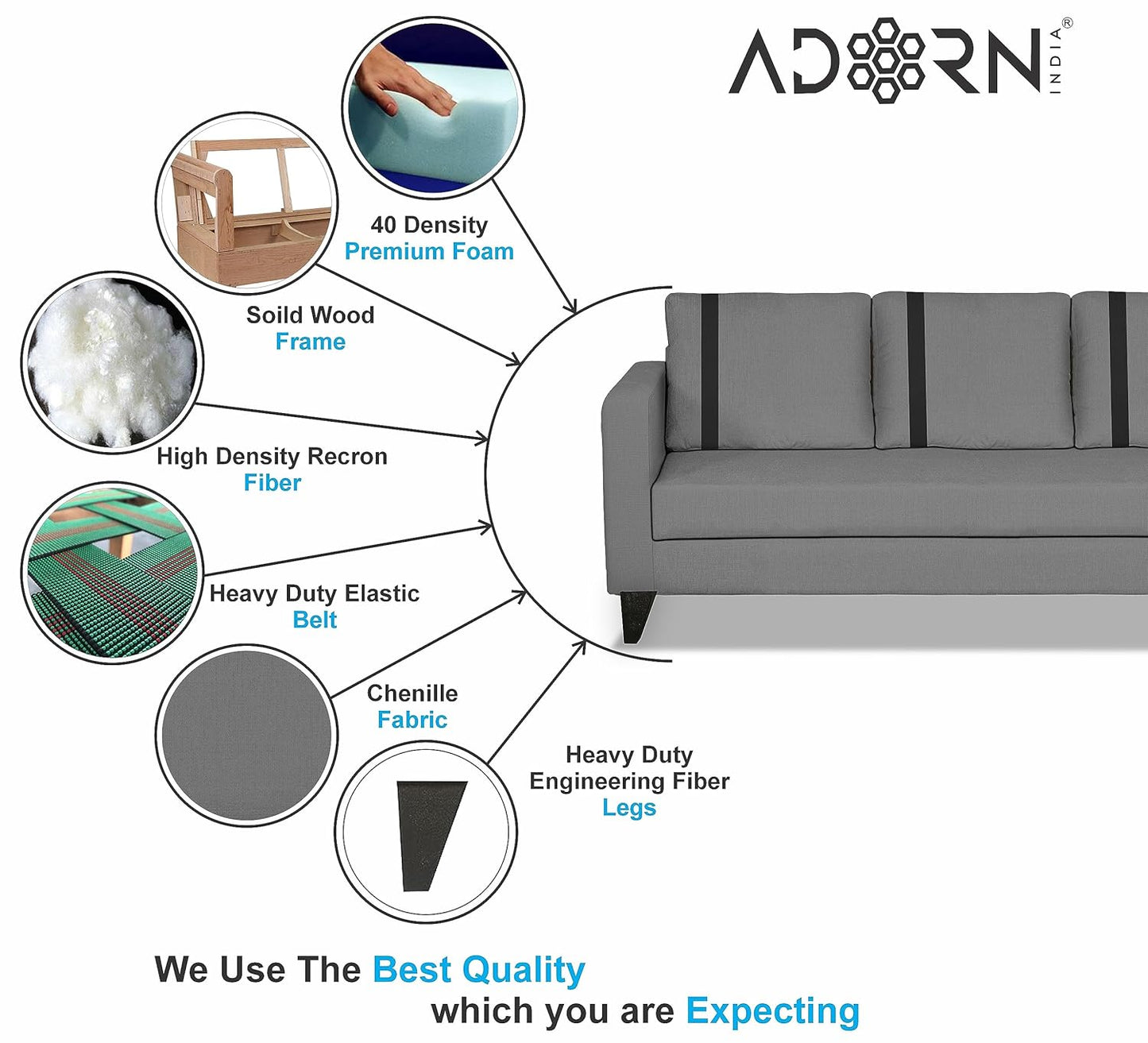 Adorn India Chandler Plus 3 Seater Sofa (Grey) (3 Year Warranty)