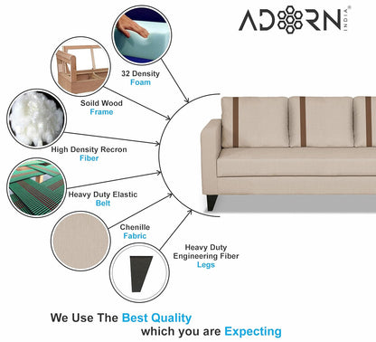 Adorn India Chandler Plus 3+1+1 5 Seater Sofa Set (Beige) (3 Year Warranty)