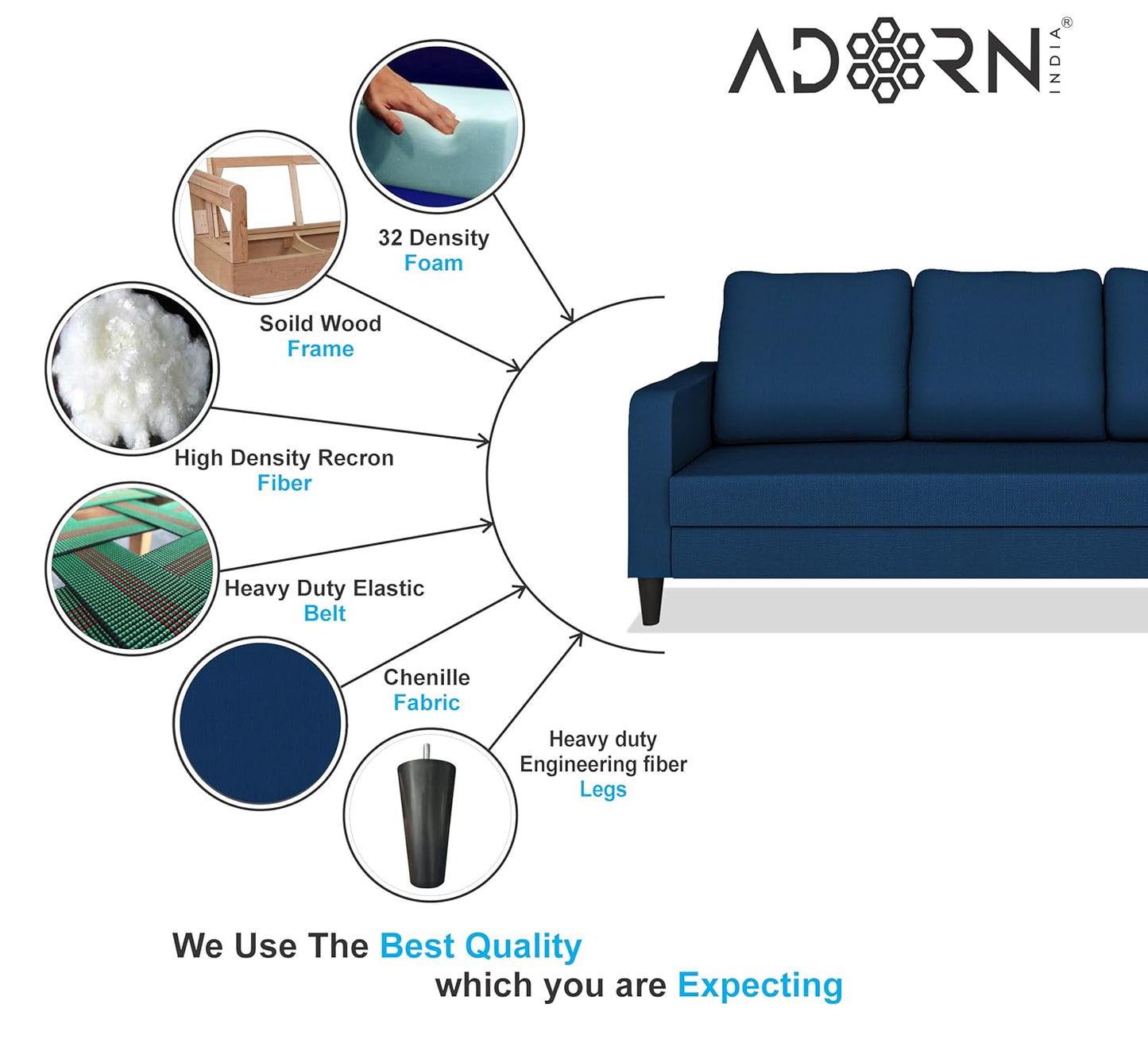 Adorn India Chandler Decent 3 Seater Sofa (Blue) (3 Year Warranty)