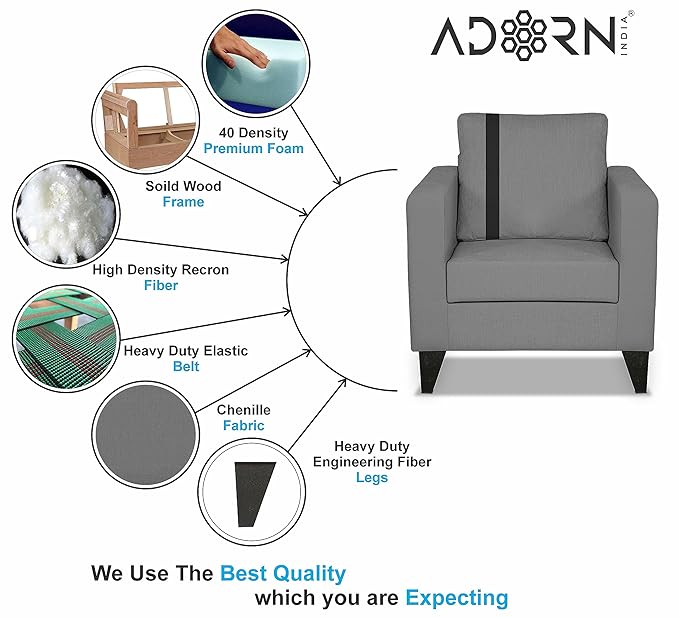 Adorn India Chandler Plus 1 Seater Sofa (Grey) (3 Year Warranty)