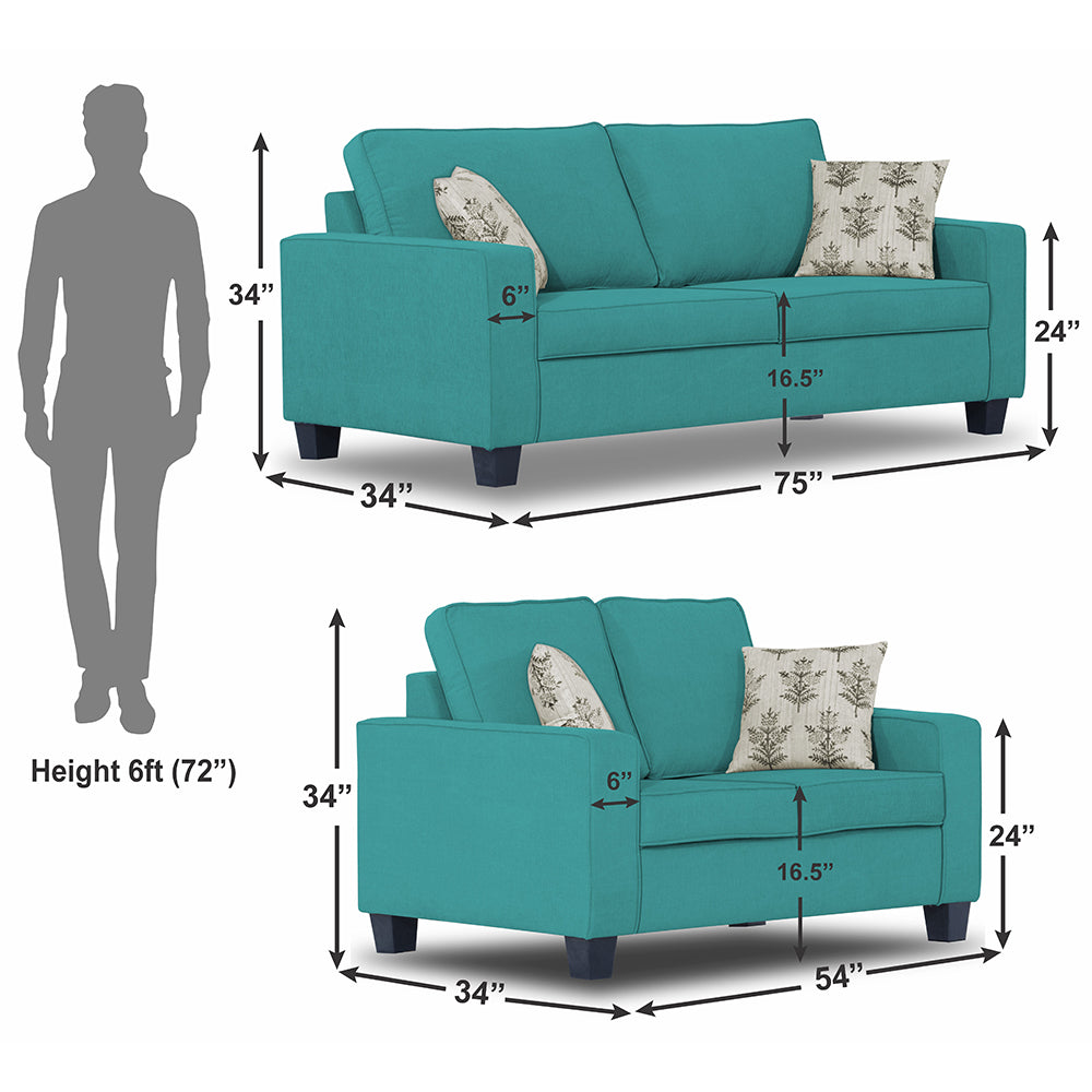 Adorn India Camden 3+2 5 Seater Sofa Set (Aqua Blue) (3 Year Warranty)