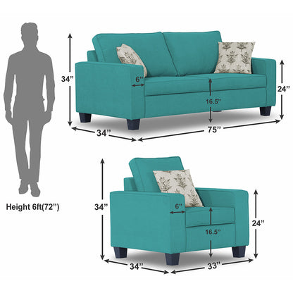 Adorn India Camden 3+1+1 5 Seater Sofa Set (Aqua Blue) (3 Year Warranty)