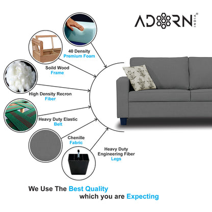 Adorn India Camden 3+1+1 5 Seater Sofa Set (Grey) (3 Year Warranty)