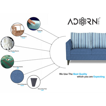 Adorn India Lawson Stripes 3+2 5 Seater Sofa Set with Centre Table (Blue)