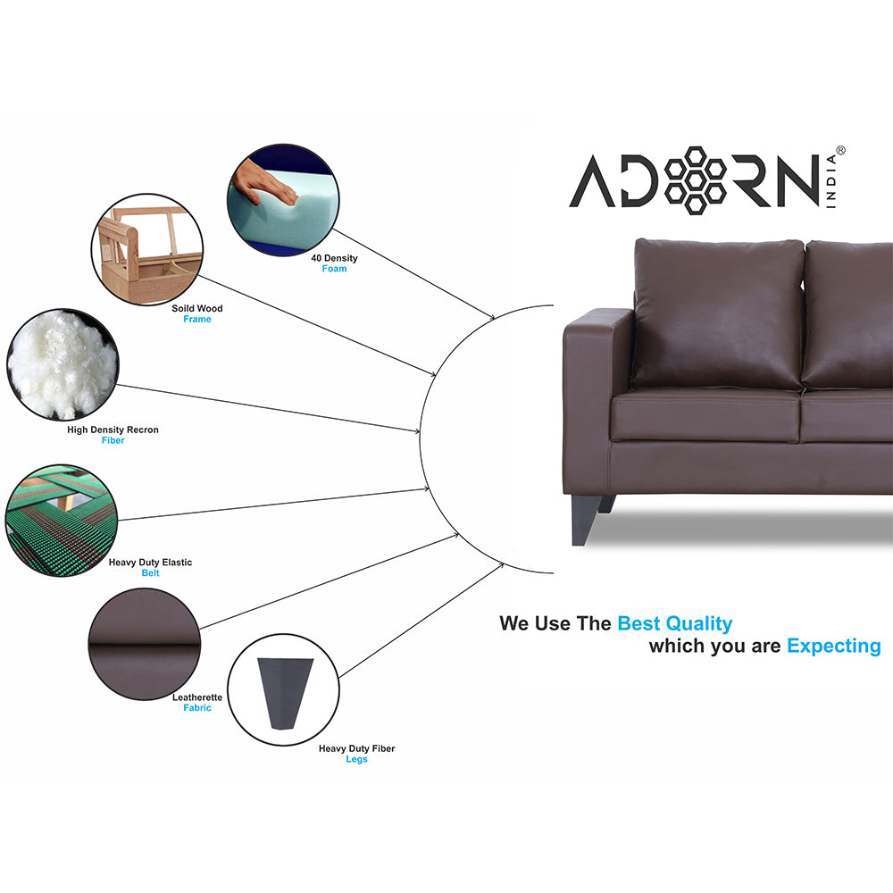 Adorn India Straight line Plus Leatherette 3+2 5 Seater Sofa Set (Brown) (3 Year Warranty)