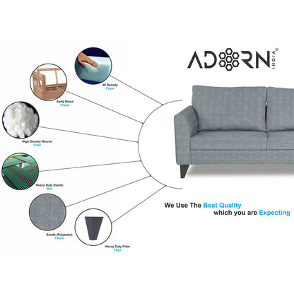 Adorn India Enzo Decent (3 Years Warranty) 2 Seater Sofa (Grey) Modern