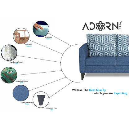 Adorn India Tornado Bricks 2 Seater Sofa (Blue)