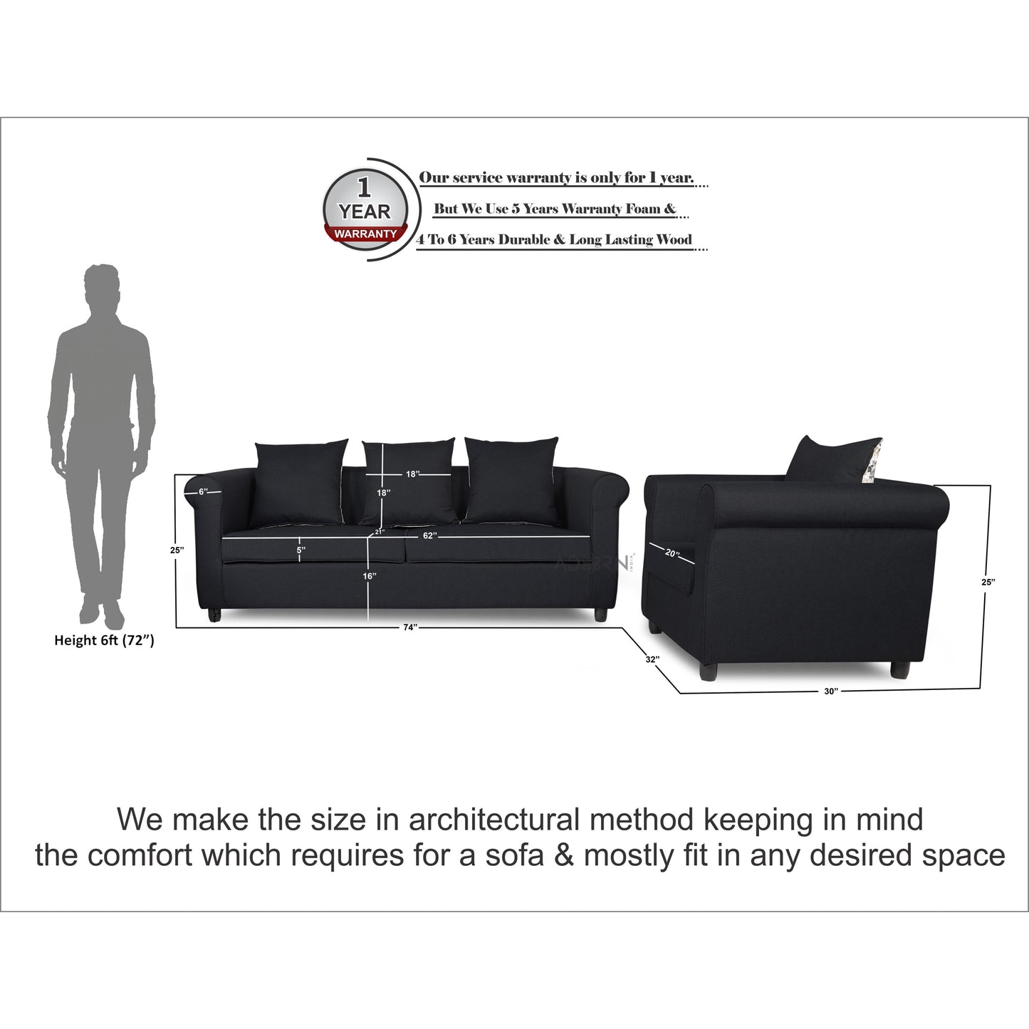 Adorn India Magnum 3-1-1 Sofa Set (Black)