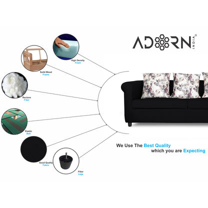Adorn India Magnum 3-1-1 Sofa Set (Black)