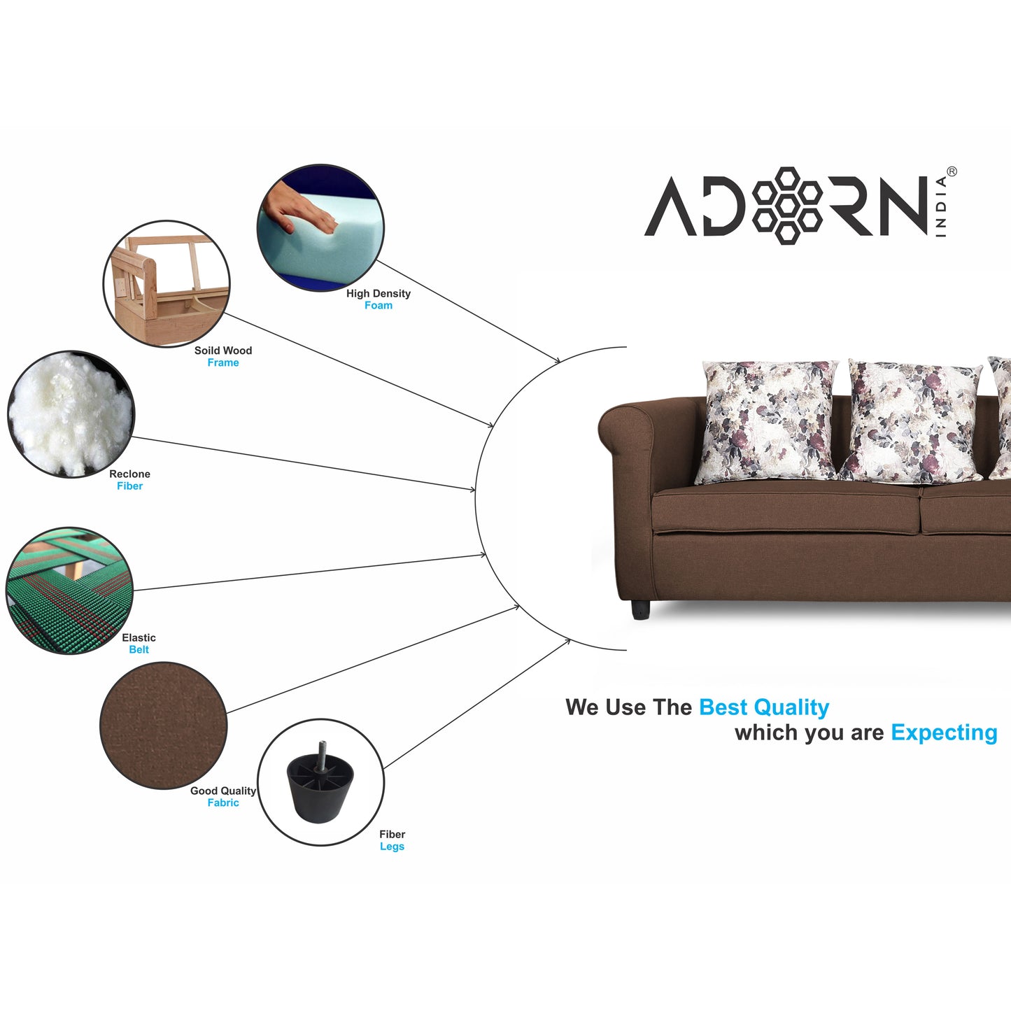 Adorn India Magnum 3-1-1 Sofa Set (Brown)