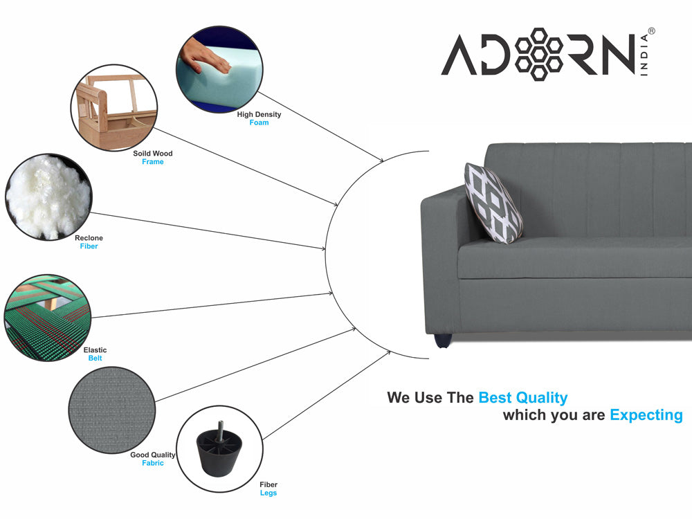 Adorn India Rio Highback 3+2 5 Seater Sofa Set (Grey) (3 Year Warranty)