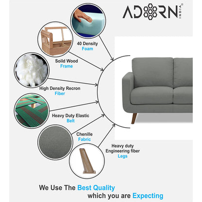 Adorn India Damian 3+1+1 5 Seater Sofa Set (Grey) (3 Year Warranty)