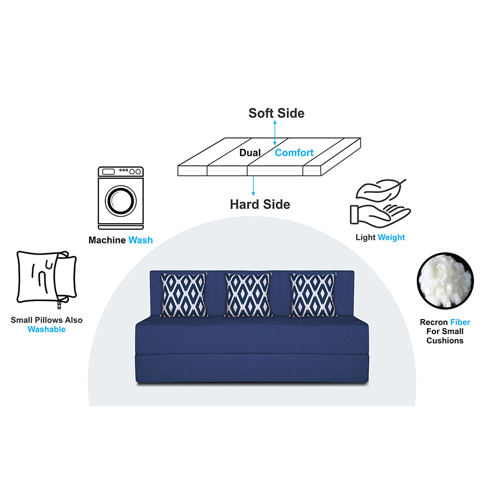 Adorn India Easy 3 Seater Sofa Cum Bed (Rhombus Pattern) Chennile Fabric - Washable Cover - Including 3 Cushion - Size 5' x 6' Ft (Blue Color) Perfect for Home & Office for Guests