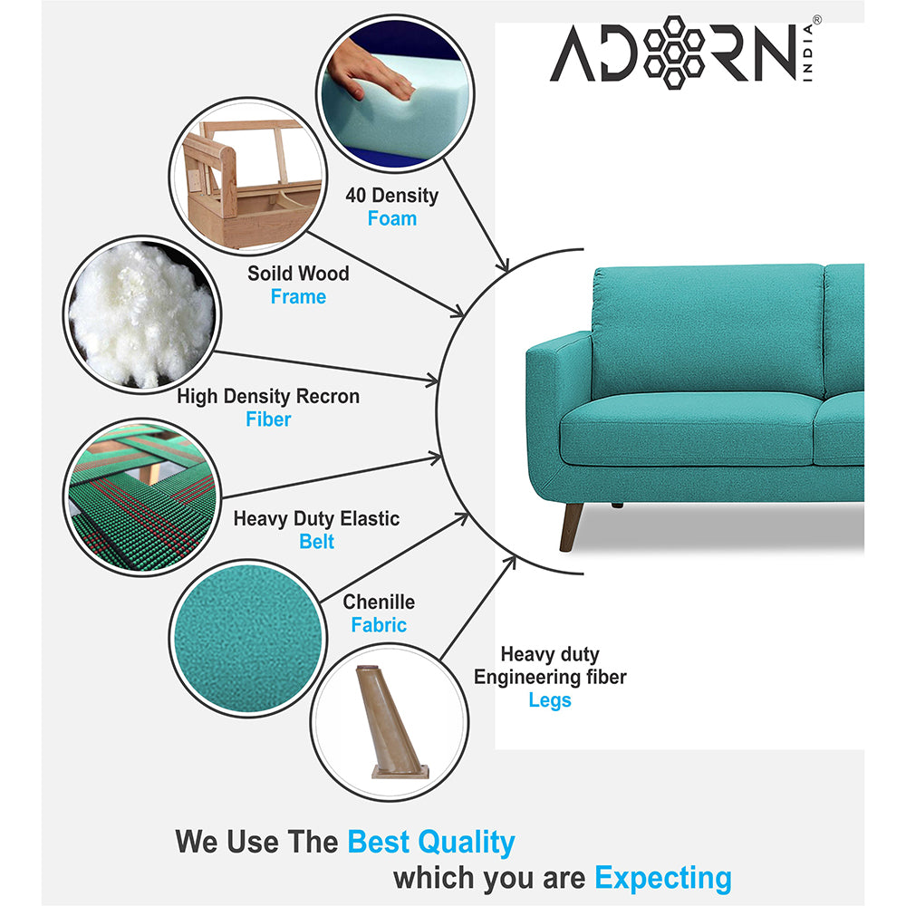 Adorn India Damian L Shape 6 Seater Sofa Set RHS (Aqua Blue) (3 Year Warranty)