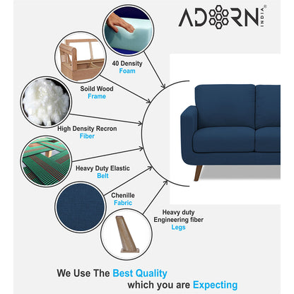 Adorn India Damian 3+2 5 Seater Sofa Set (Blue) (3 Year Warranty)