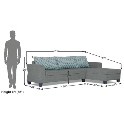Adorn India Valencia Plus L Shape 6 Seater Sofa Set Blossom (Right Hand Side) (Grey)