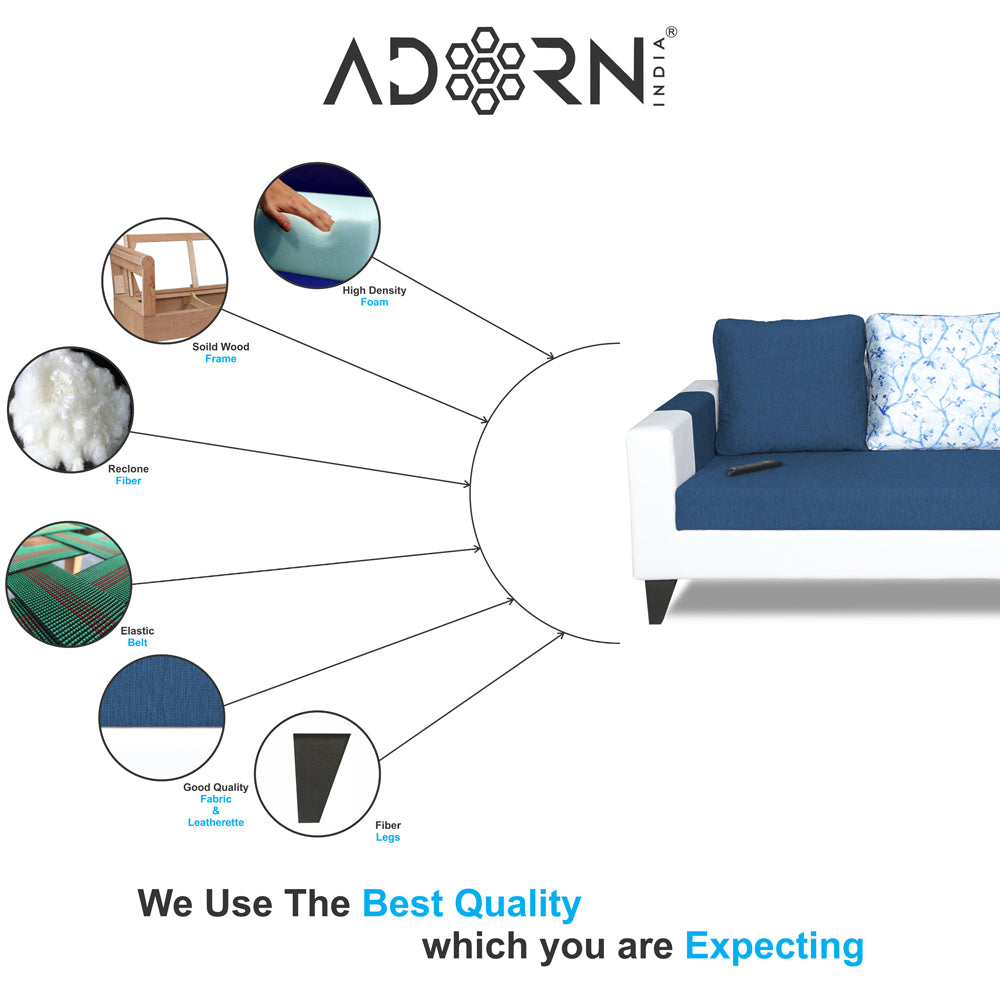 Adorn India Ashley Digitel Print Leatherette Fabric 3-1-1 Five Seater Sofa Set (Blue & White) (3 Year Warranty)