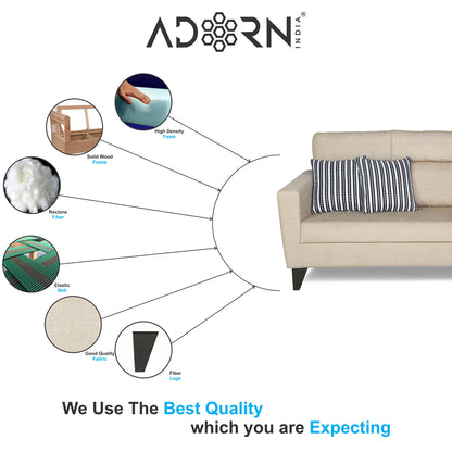 Adorn India Cardello 3-1-1 Five Seater Sofa Set(Beige) (3 Year Warranty)
