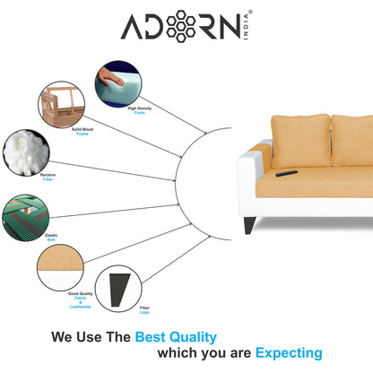 Adorn India Ashley Plain Leatherette Fabric 2 Seater Sofa (Beige & White) (3 Year Warranty)