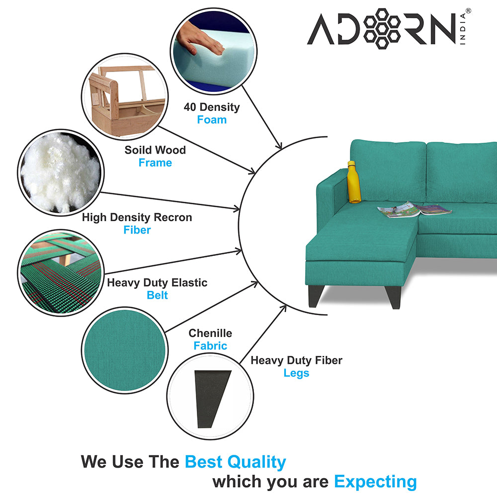 Adorn India Chandler L Shape 4 Seater Sofa Set Plain (Aqua Blue)