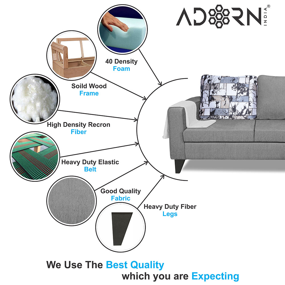 Adorn India Hallton L Shape 4 Seater Sofa Set Digital Print (Grey) (3 Year Warranty)