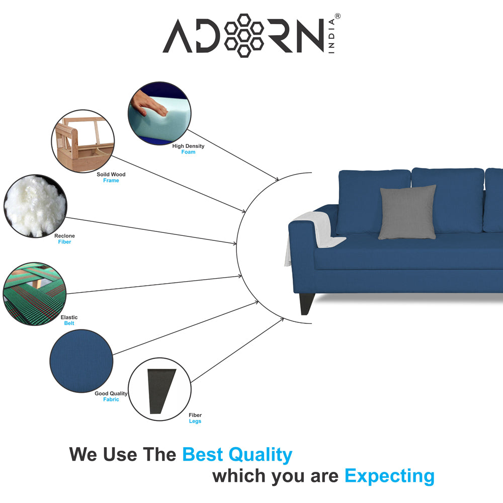 Adorn India Hallton L Shape Decent Sofa Set 7 Seater with Ottoman (Right Side) (Blue) (3 Year Warranty)
