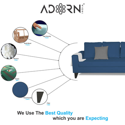 Adorn India Hallton L Shape Decent Sofa Set 7 Seater with Ottoman (Right Side) (Blue) (3 Year Warranty)