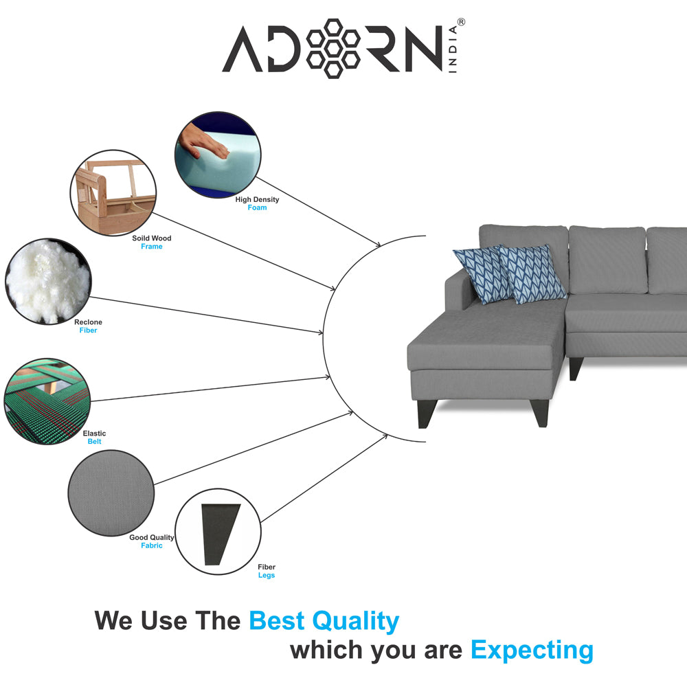 Adorn India Hallton Plain L Shape 6 Seater Sofa Set LHS (Grey) (3 Year Warranty)