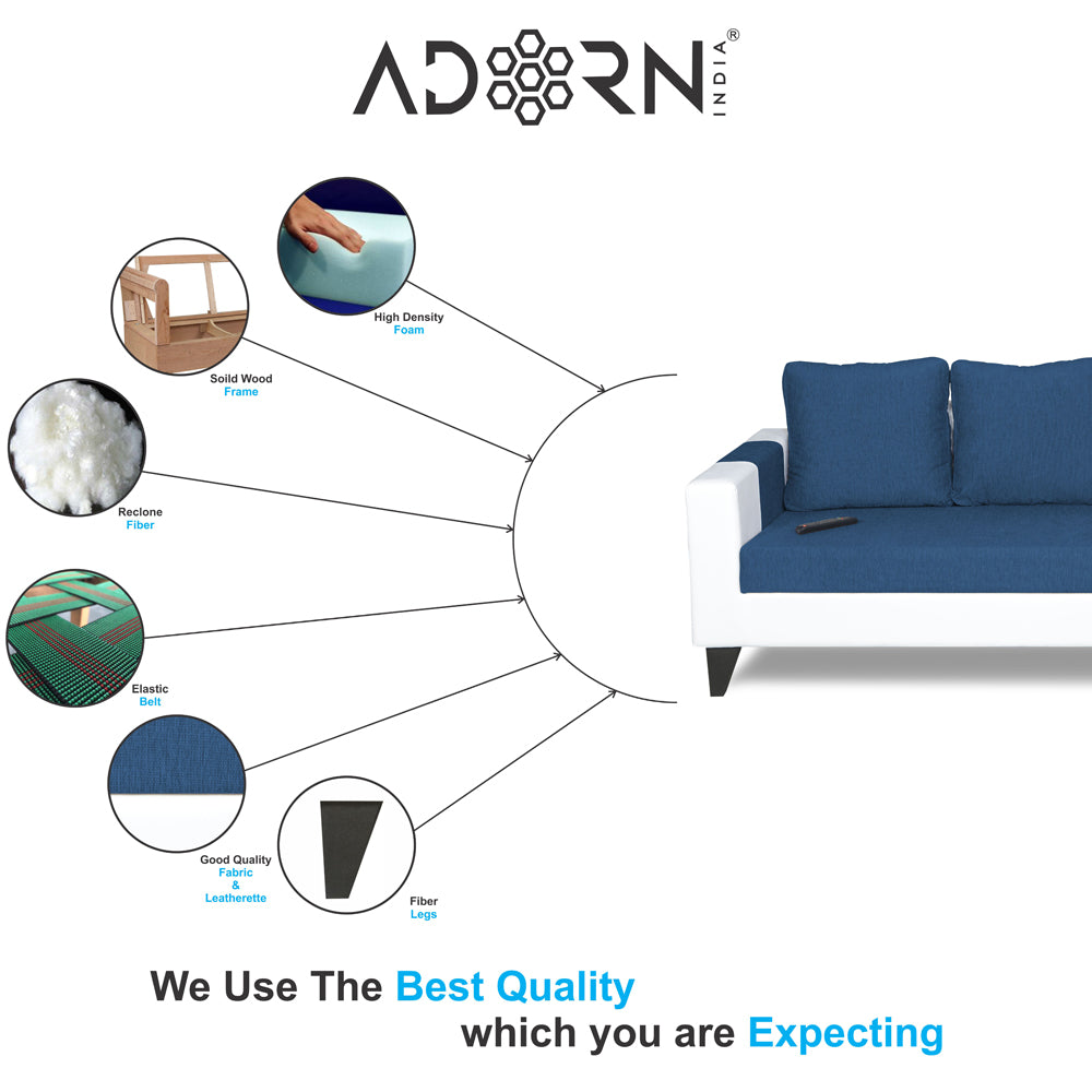 Adorn India Ashley Plain Leatherette Fabric 3-2 Five Seater Sofa Set (Blue & White) (3 Year Warranty)