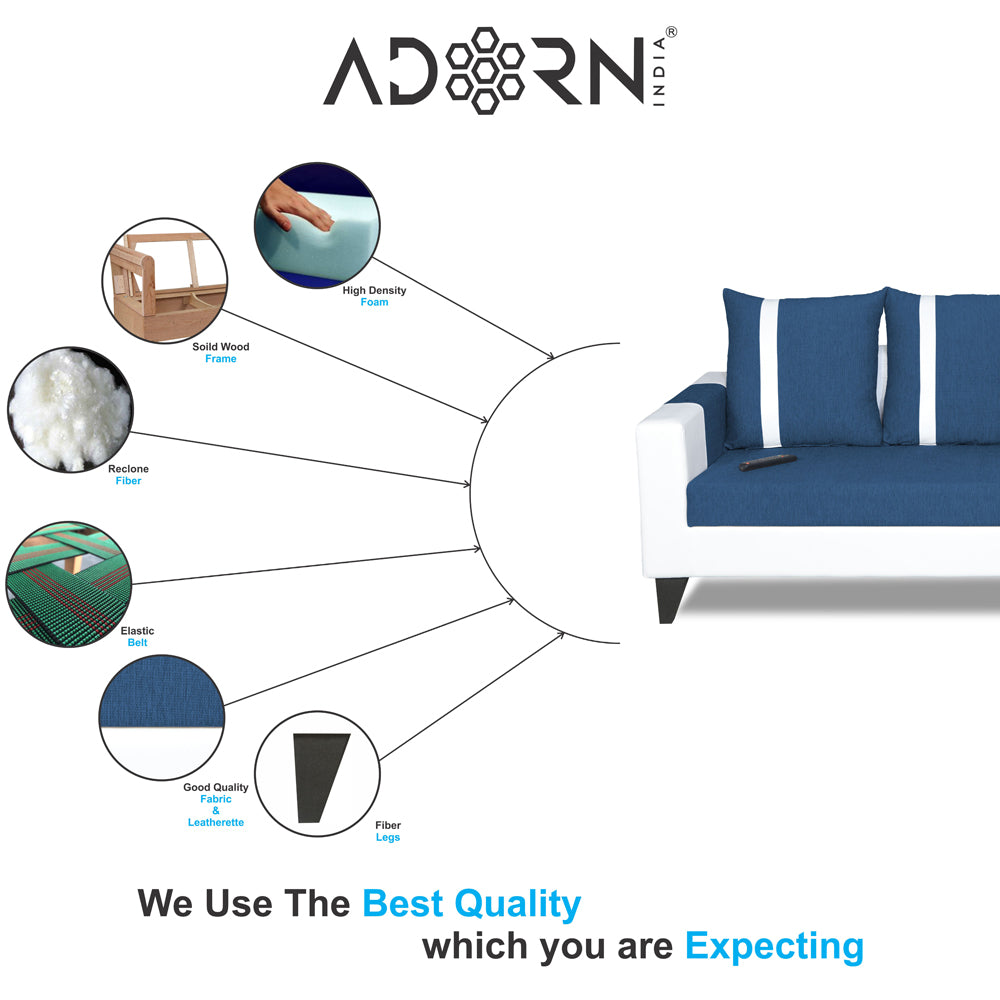 Adorn India Ashley Stripes Leatherette Fabric 3-2 Five Seater Sofa Set (Blue & White) (3 Year Warranty)