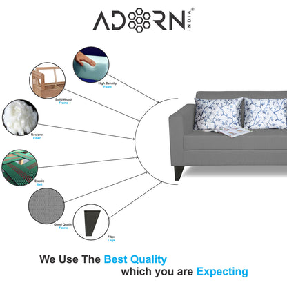 Adorn India Bladen 3-2 Five Seater Sofa Set (Grey)