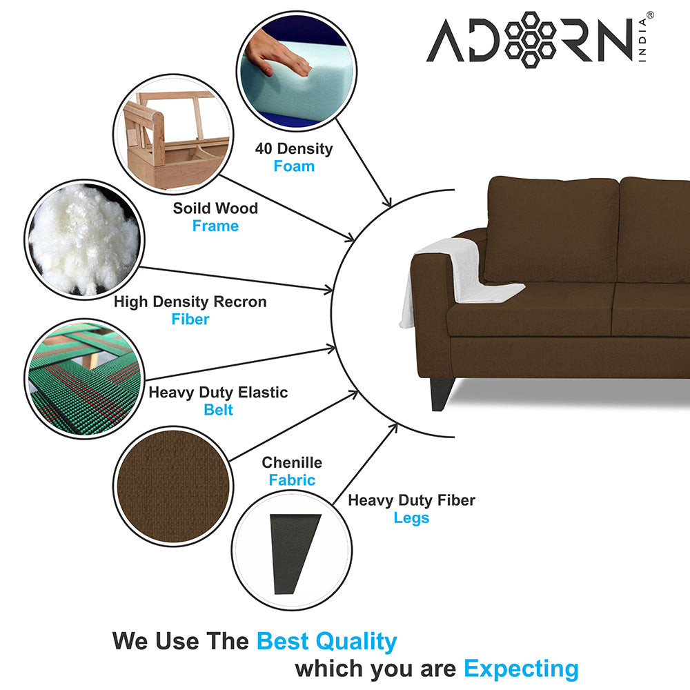 Adorn India Chandler L Shape 4 Seater Sofa Set Plain (Right Hand Side) (Brown)