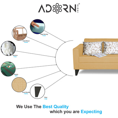 Adorn India Bladen 3-2-1 Six Seater Sofa Set (Beige)