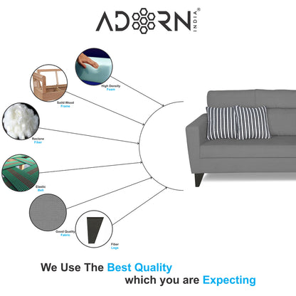 Adorn India Cardello 3-2-1 Six Seater Sofa Set (Grey) (3 Year Warranty)