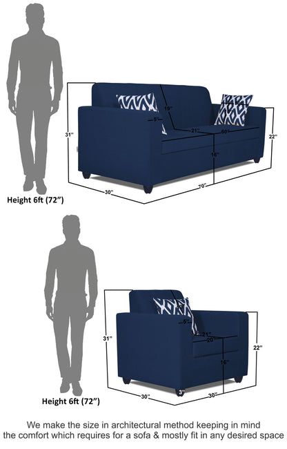 Adorn India Rio HighBack 3+1+1 5 Seater Sofa Set (Blue) (3 Year Warranty)