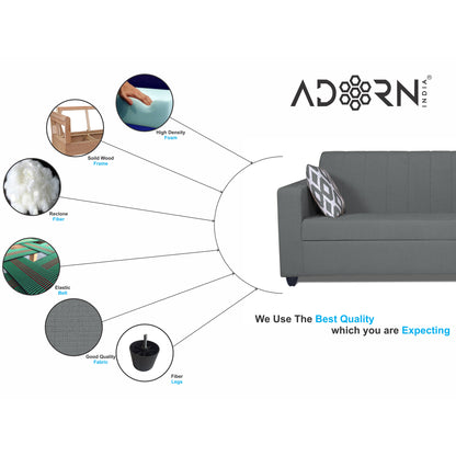 Adorn India Rio HighBack 3+1+1 5 Seater Sofa Set (Grey) (3 Year Warranty)