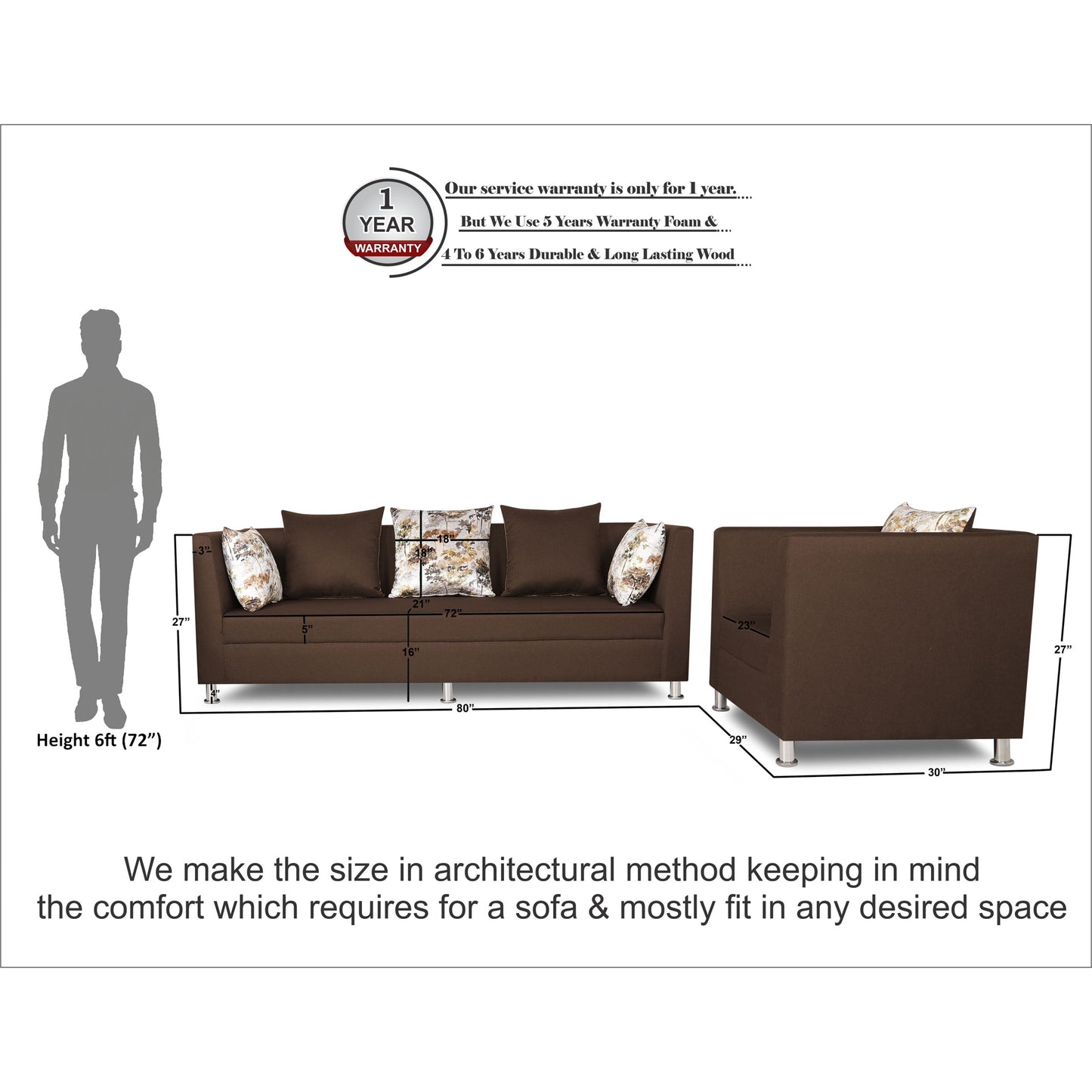 Adorn India Alica 3-1-1 5 Seater Sofa Set(Brown)