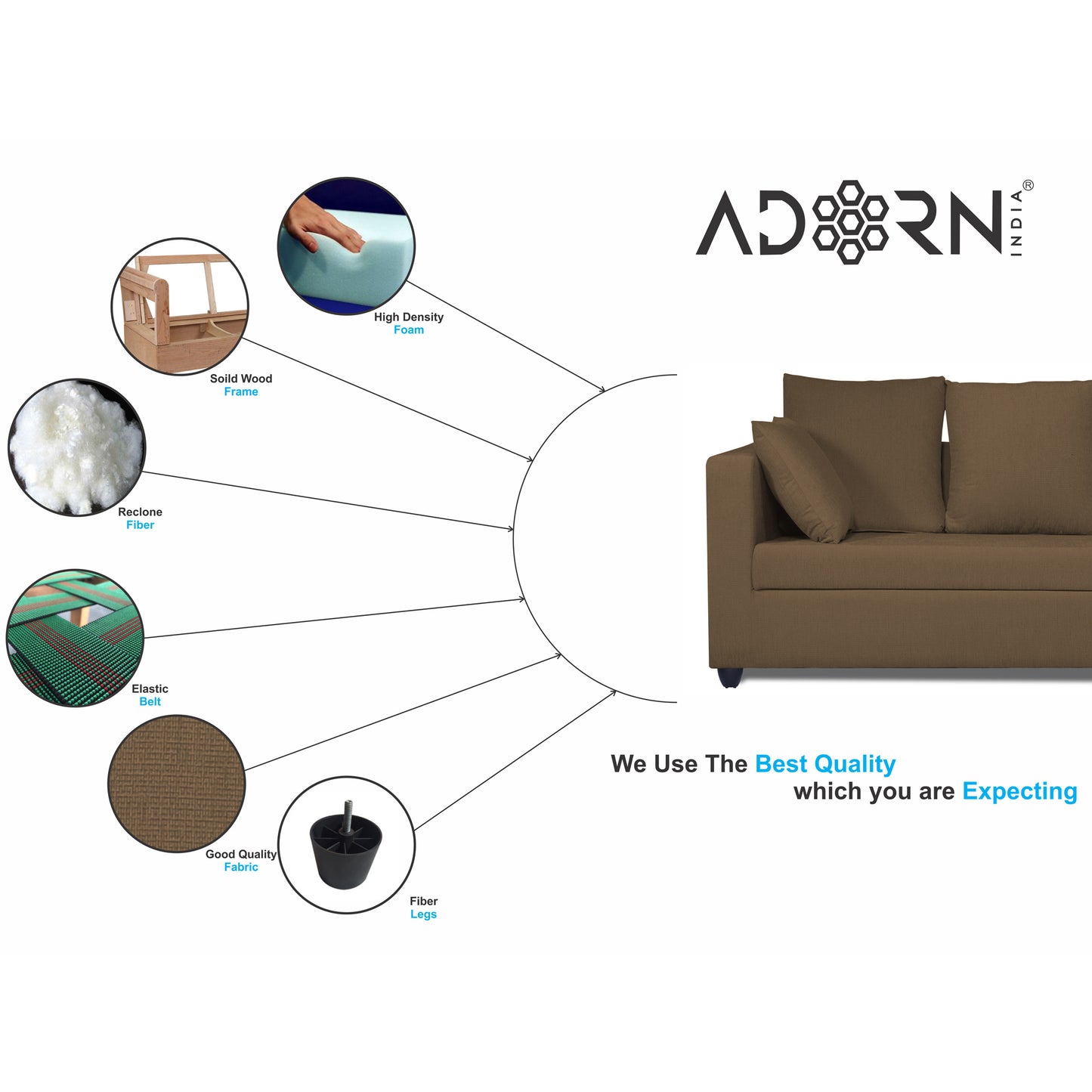 Adorn India Zink Straight Line 3 Seater Sofa (Brown)