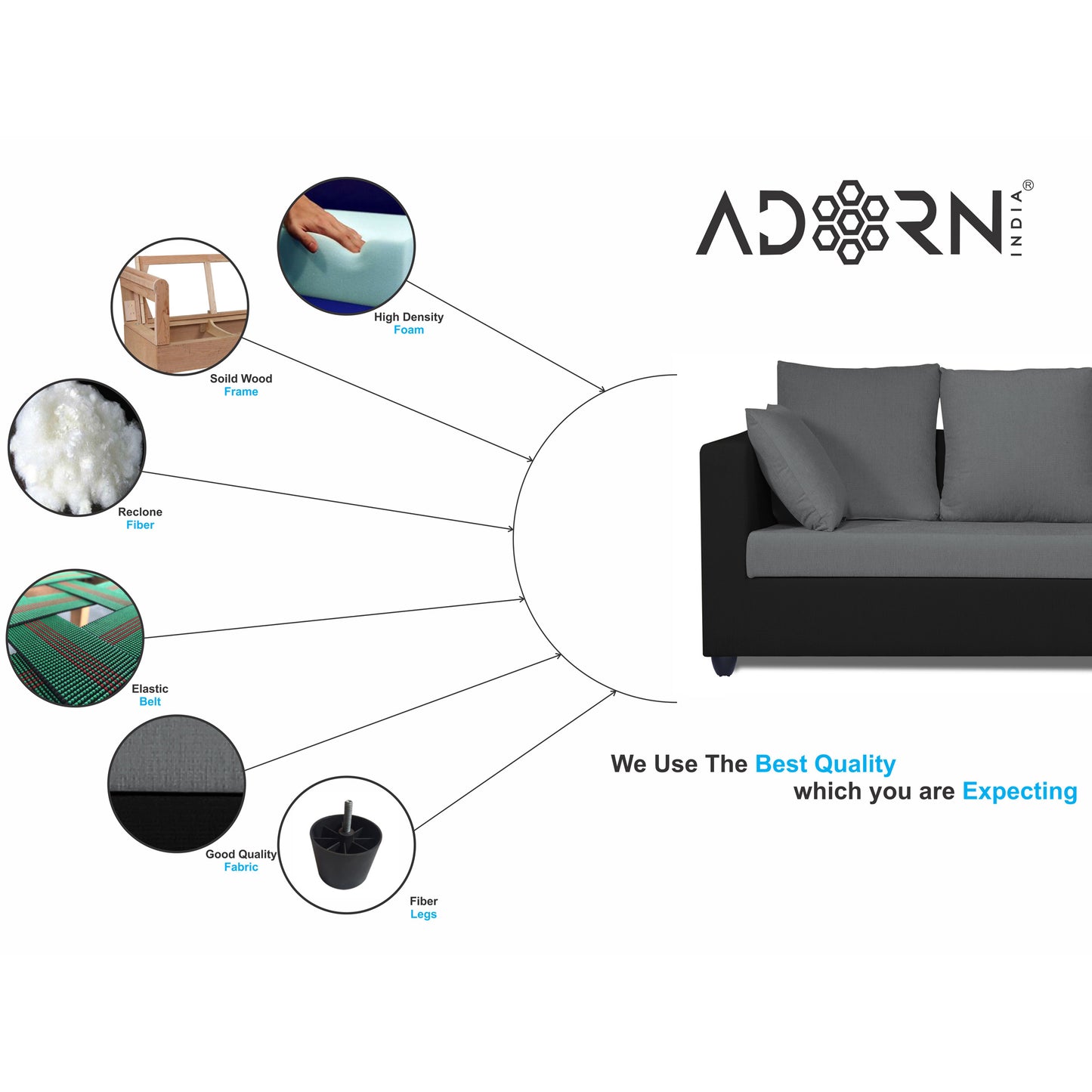Adorn India Zink Straight Line 3-1-1 5 Seater Sofa Set(Black & Grey)