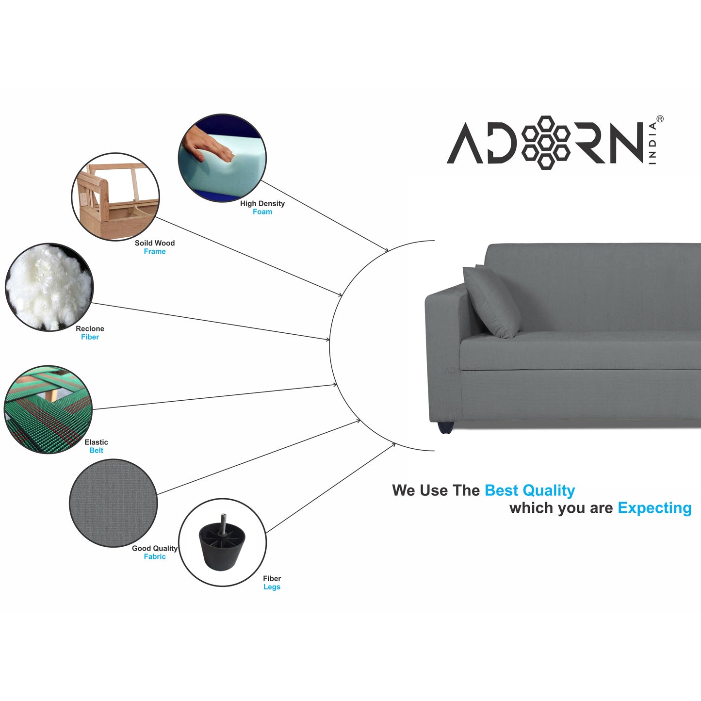 Adorn India Rio Decent 3-1-1 5 Seater Sofa Set (Grey) (3 Year Warranty)
