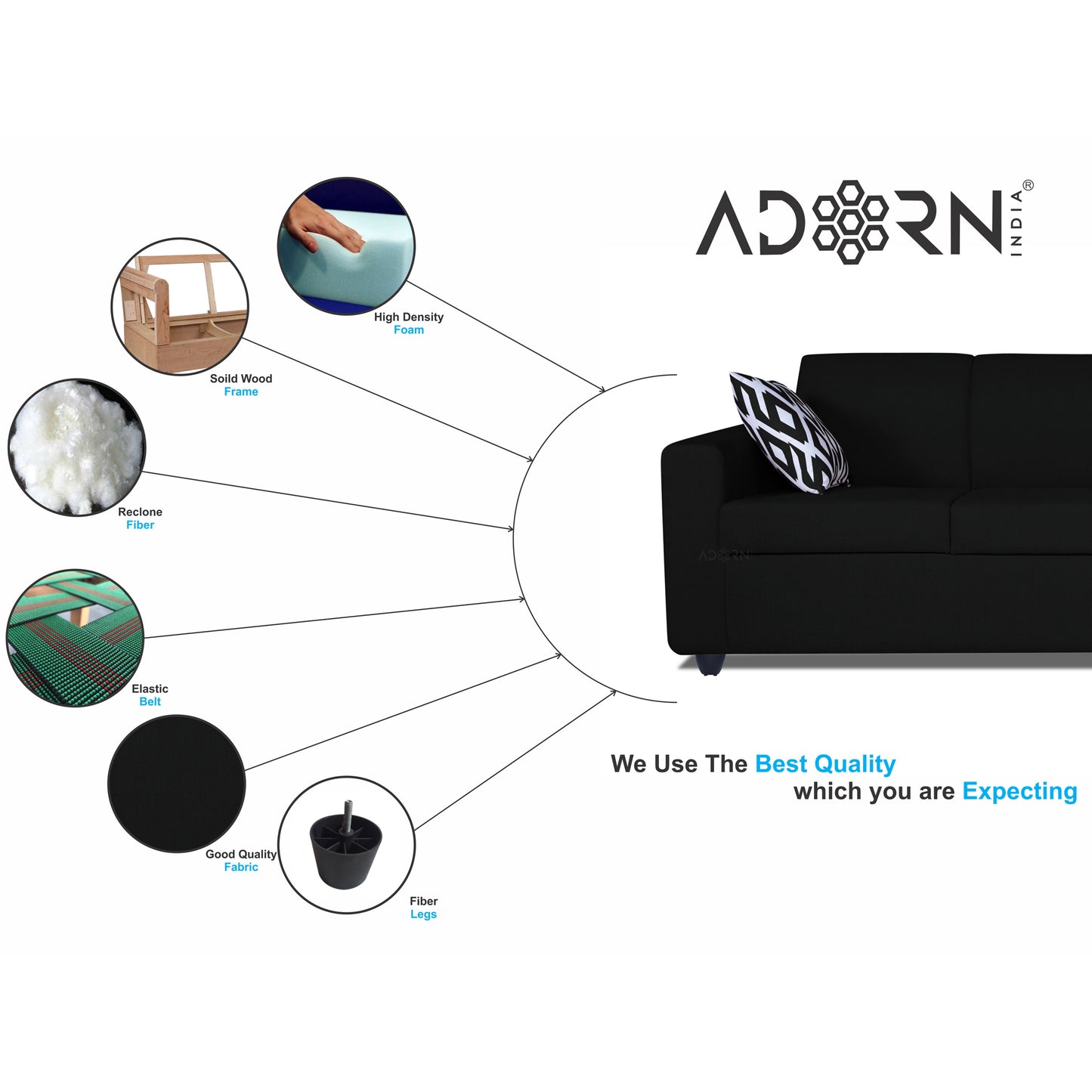 Adorn India Monteno 3 Seater Sofa (Black) (3 Year Warranty)