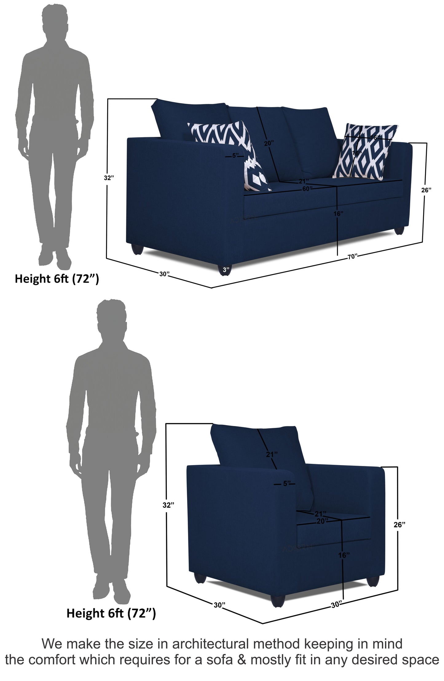 Adorn India Zink Straight Line 3-1-1 5 Seater Sofa Set (Blue)