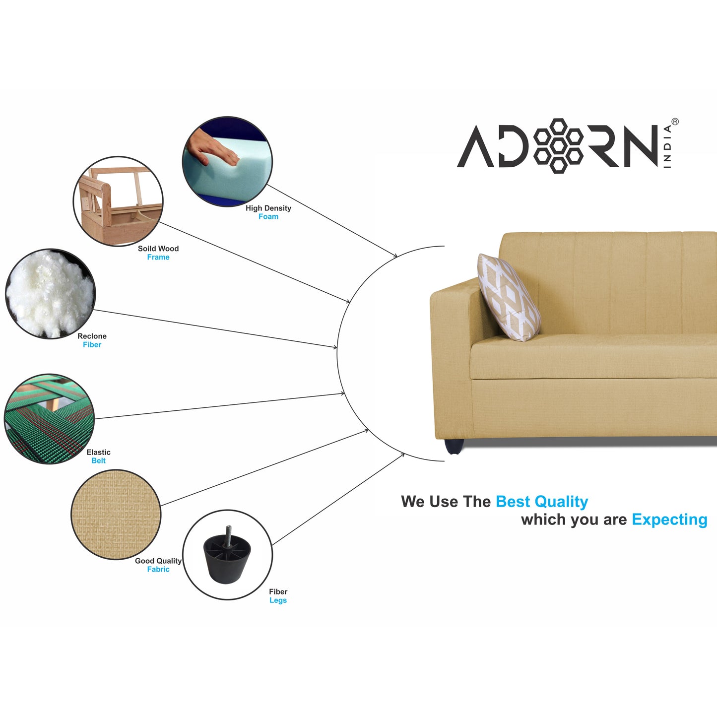 Adorn India Rio Highback 3 Seater Sofa (Beige) (3 Year Warranty)