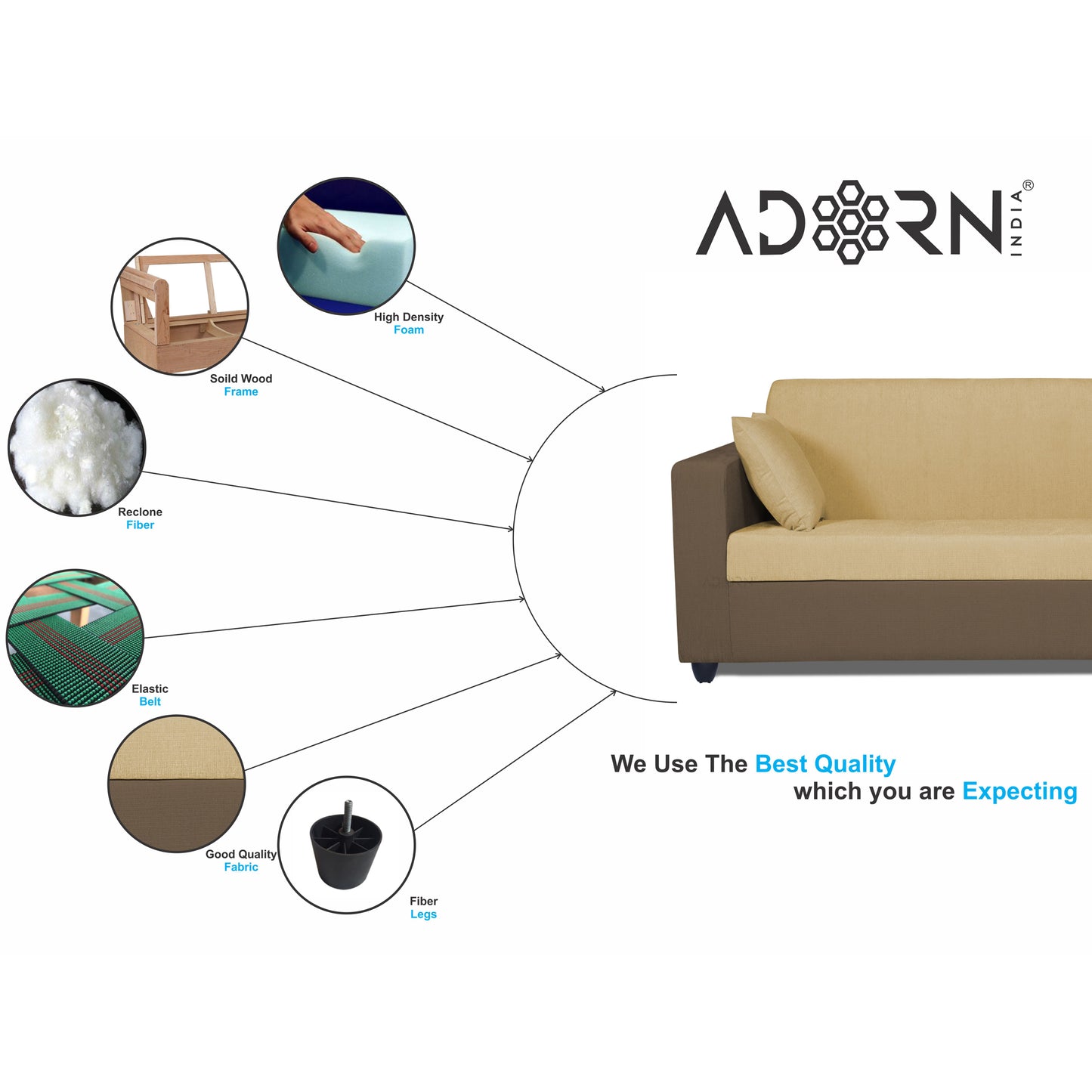 Adorn India Rio Decent 3 Seater Sofa(Brown & Beige)(3 Year Warranty)